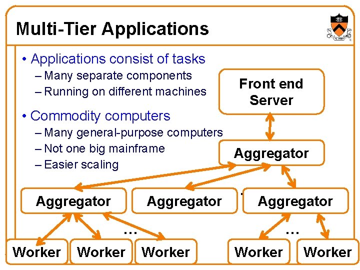 Multi-Tier Applications • Applications consist of tasks – Many separate components – Running on Multi-Tier Applications • Applications consist of tasks – Many separate components – Running on