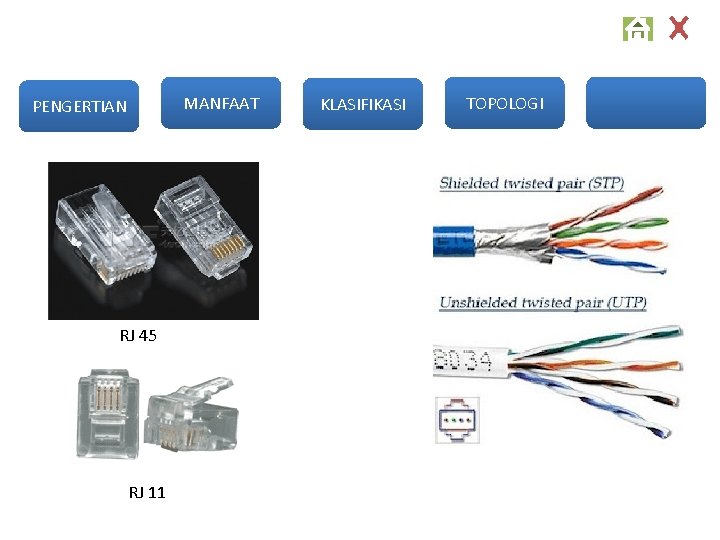 MANFAAT PENGERTIAN RJ 45 RJ 11 KLASIFIKASI TOPOLOGI 