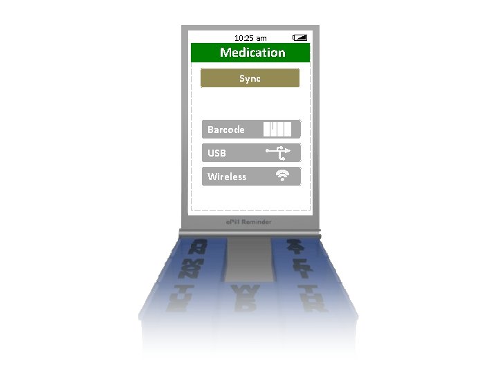10: 25 am Medication Sync Barcode USB Wireless 10: 25 am Medication Sync Barcode USB Wireless