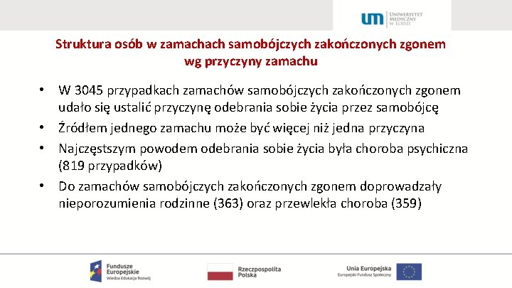 Struktura osób w zamachach samobójczych zakończonych zgonem wg przyczyny zamachu • W 3045 przypadkach