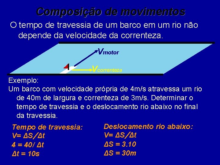 Composição de movimentos O tempo de travessia de um barco em um rio não