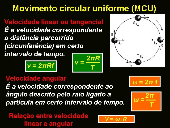 Movimento circular uniforme (MCU) Velocidade linear ou tangencial É a velocidade correspondente a distância
