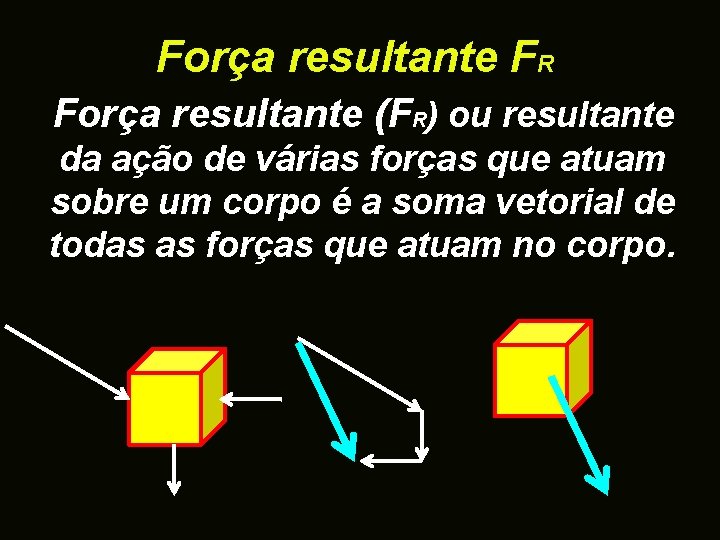 Dinâmica Força resultante FR Força resultante (FR) ou resultante da ação de várias forças