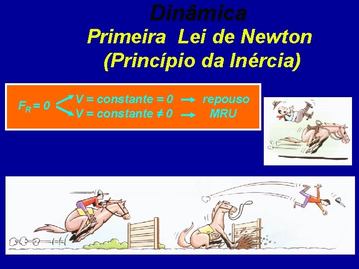 Dinâmica Primeira Lei de Newton (Princípio da Inércia) FR = 0 V = constante