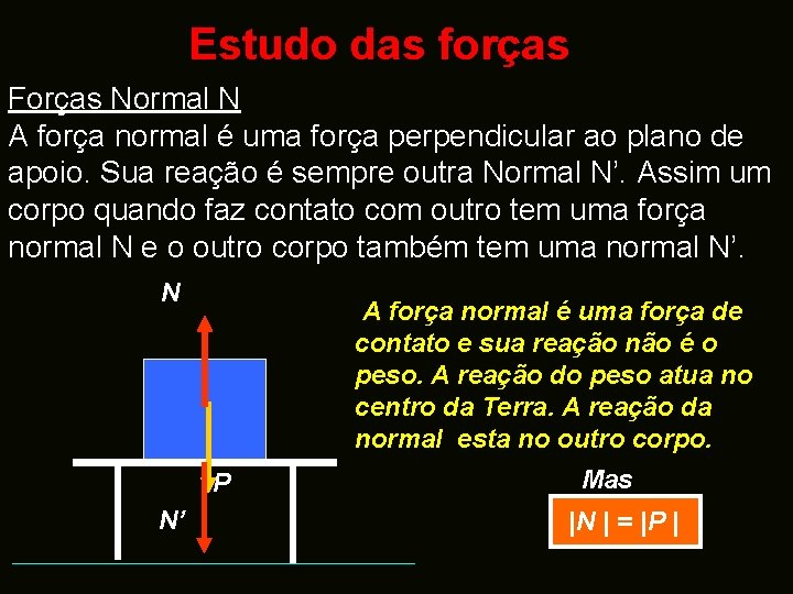Estudo das forças Forças Normal N A força normal é uma força perpendicular ao
