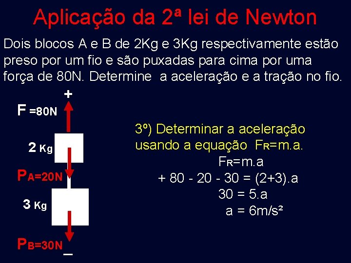 Aplicação da 2ª lei de Newton Dois blocos A e B de 2 Kg