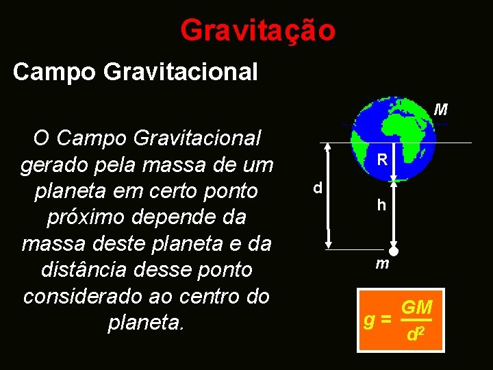 Gravitação Campo Gravitacional M O Campo Gravitacional gerado pela massa de um planeta em