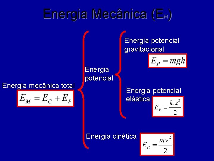 Energia Mecânica (E ) M Energia potencial gravitacional Energia mecânica total Energia potencial elástica