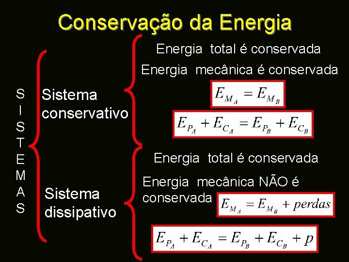 Conservação da Energia total é conservada Energia mecânica é conservada S I S T