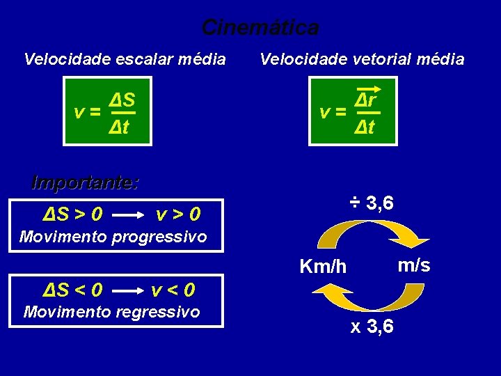 Cinemática Velocidade escalar média ΔS v= Δt Velocidade vetorial média Δr v= Δt Importante: