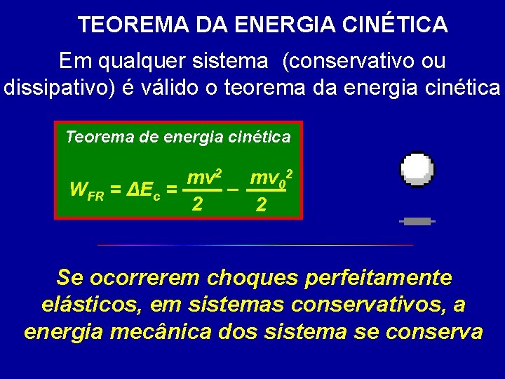TEOREMA DA ENERGIA CINÉTICA Em qualquer sistema (conservativo ou dissipativo) é válido o teorema