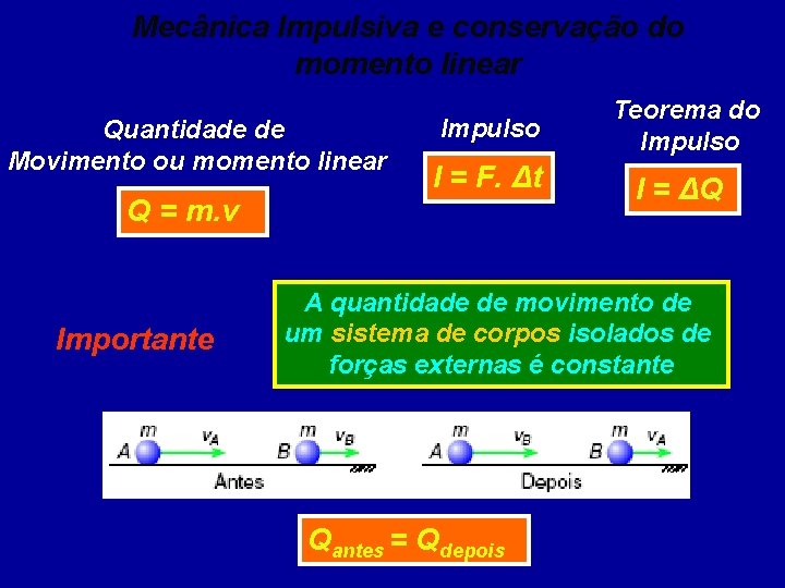 Mecânica Impulsiva e conservação do momento linear Quantidade de Movimento ou momento linear Impulso