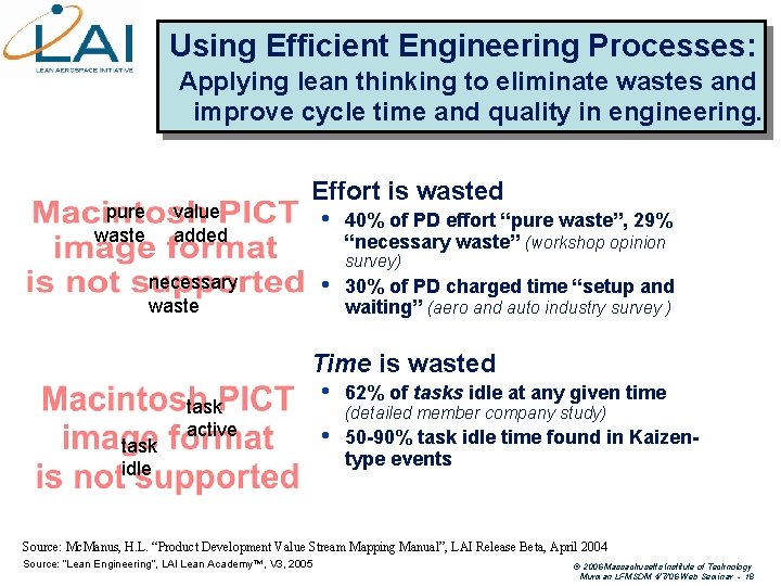 Using Efficient Engineering Processes: Applying lean thinking to eliminate wastes and improve cycle time