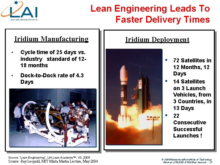 Lean Engineering Leads To Faster Delivery Times Iridium Manufacturing • • Iridium Deployment Cycle