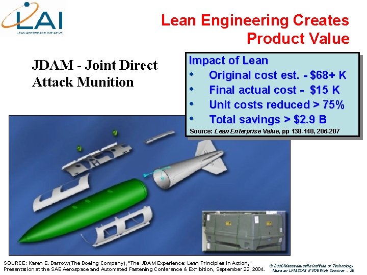 Lean Engineering Creates Product Value JDAM - Joint Direct Attack Munition Impact of Lean
