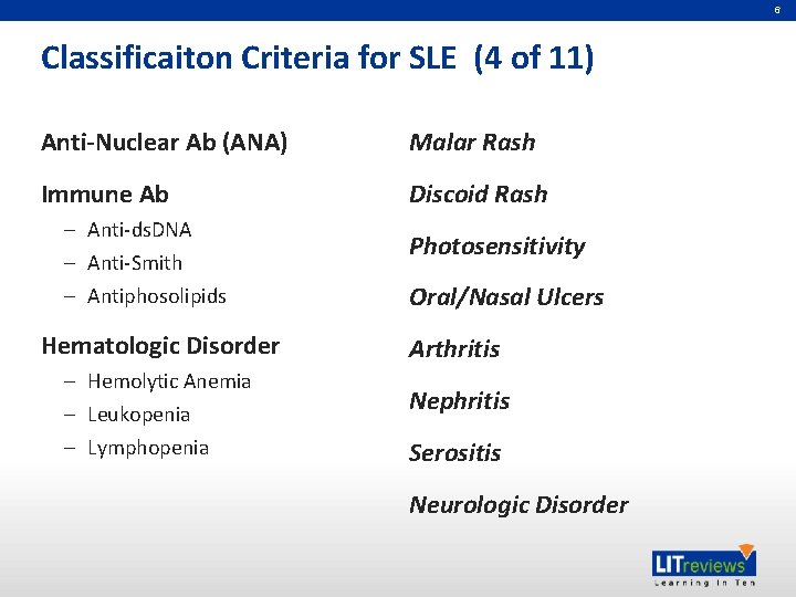 6 Classificaiton Criteria for SLE (4 of 11) Anti-Nuclear Ab (ANA) Malar Rash Immune