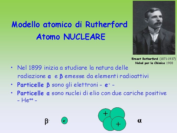 Modello atomico di Rutherford Atomo NUCLEARE Ernest Rutherford (1871 -1937) Nobel per la Chimica
