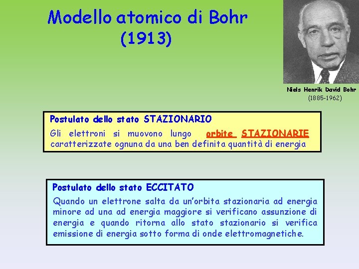 Modello atomico di Bohr (1913) Niels Henrik David Bohr (1885 -1962) Postulato dello stato