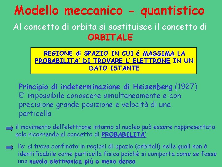 Modello meccanico - quantistico Al concetto di orbita si sostituisce il concetto di ORBITALE