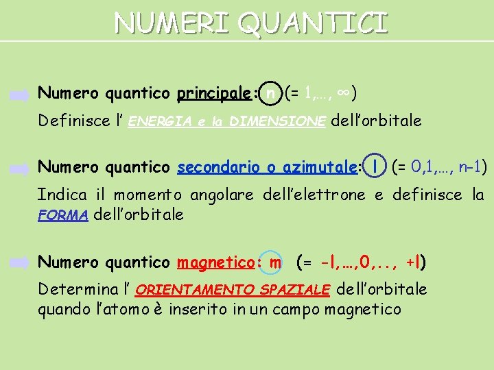 NUMERI QUANTICI Numero quantico principale: n (= 1, …, ∞) Definisce l’ ENERGIA e