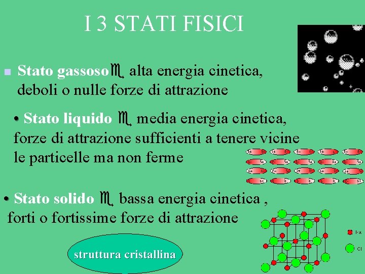 I 3 STATI FISICI n Stato gassoso alta energia cinetica, deboli o nulle forze