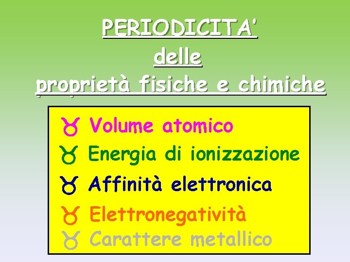PERIODICITA’ delle proprietà fisiche e chimiche Volume atomico Energia di ionizzazione Affinità elettronica Elettronegatività