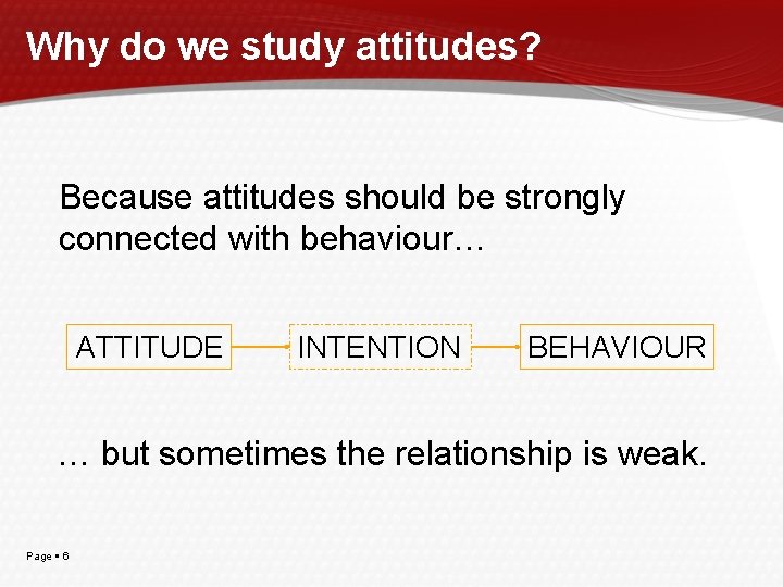 Why do we study attitudes? Because attitudes should be strongly connected with behaviour… ATTITUDE