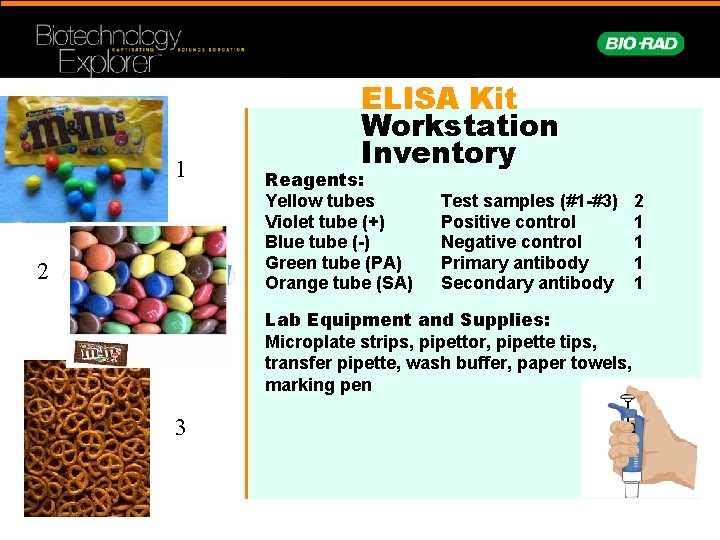 1 2 ELISA Kit Workstation Inventory Reagents: Yellow tubes Violet tube (+) Blue tube