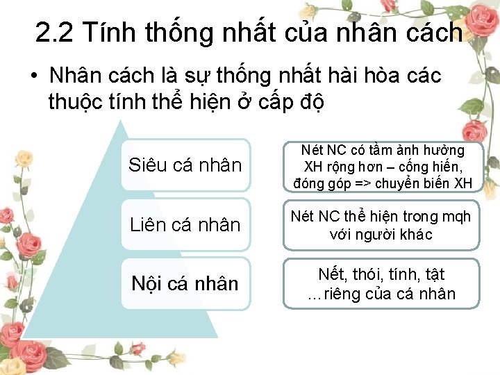 2. 2 Tính thống nhất của nhân cách • Nhân cách là sự thống