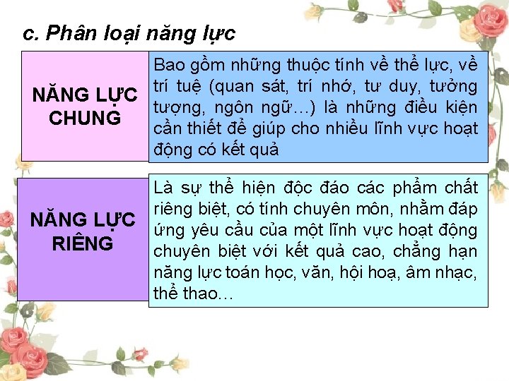 c. Phân loại năng lực Bao gồm những thuộc tính về thể lực, về