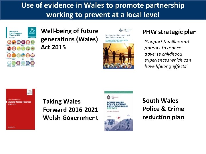 Use of evidence in Wales to promote partnership working to prevent at a local Use of evidence in Wales to promote partnership working to prevent at a local