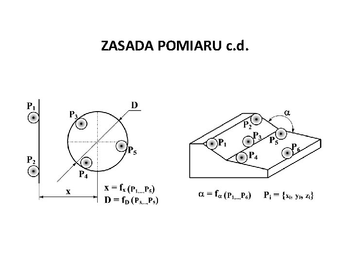 ZASADA POMIARU c. d. 