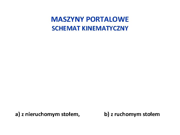 MASZYNY PORTALOWE SCHEMAT KINEMATYCZNY a) z nieruchomym stołem, b) z ruchomym stołem 