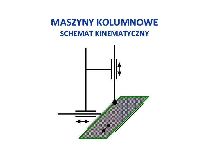 MASZYNY KOLUMNOWE SCHEMAT KINEMATYCZNY 