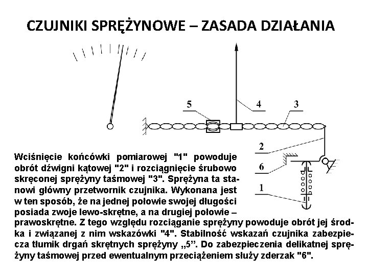 CZUJNIKI SPRĘŻYNOWE – ZASADA DZIAŁANIA Wciśnięcie końcówki pomiarowej "1" powoduje obrót dźwigni kątowej "2"