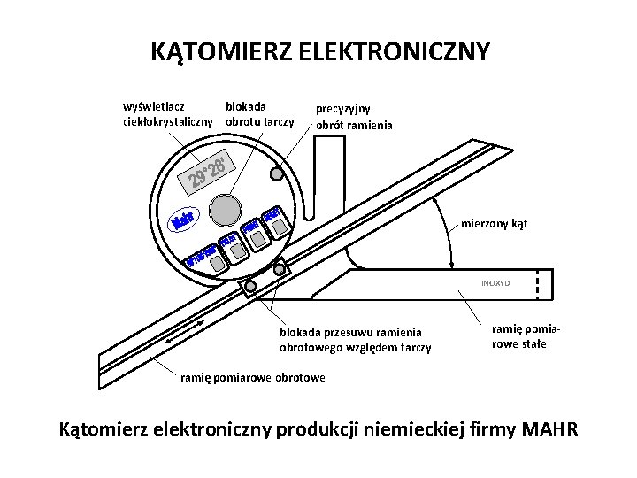 Józef Zawada, PŁ KĄTOMIERZ ELEKTRONICZNY blokada wyświetlacz ciekłokrystaliczny obrotu tarczy precyzyjny obrót ramienia mierzony