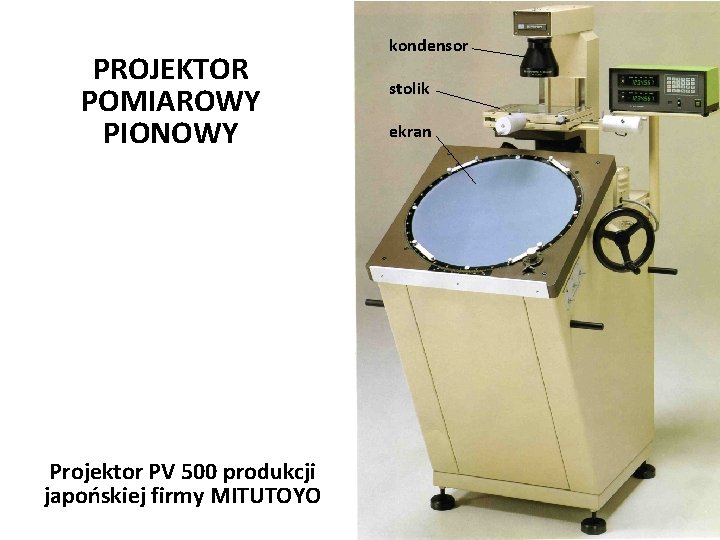 Józef Zawada, PŁ PROJEKTOR POMIAROWY PIONOWY kondensor stolik ekran Projektor PV 500 produkcji japońskiej