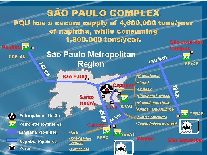 SÃO PAULO COMPLEX PQU has a secure supply of 4, 600, 000 tons/year of