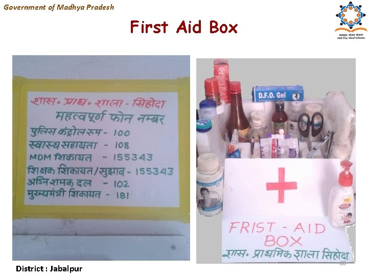 Government of Madhya Pradesh First Aid Box. District : Jabalpur 60 