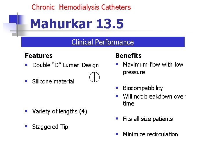 Chronic Hemodialysis Catheters Mahurkar 13. 5 Clinical Performance Features Benefits § Double “D” Lumen Chronic Hemodialysis Catheters Mahurkar 13. 5 Clinical Performance Features Benefits § Double “D” Lumen