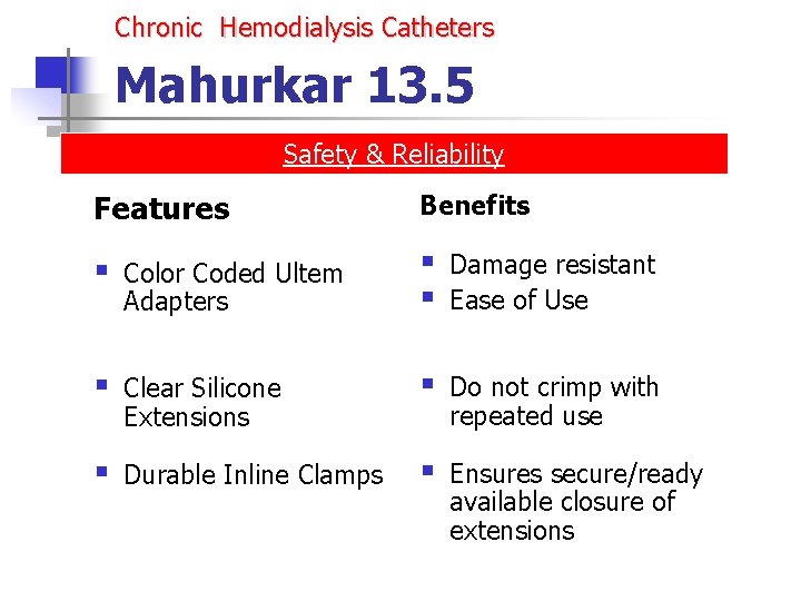 Chronic Hemodialysis Catheters Mahurkar 13. 5 Safety & Reliability Features Benefits § Color Coded Chronic Hemodialysis Catheters Mahurkar 13. 5 Safety & Reliability Features Benefits § Color Coded