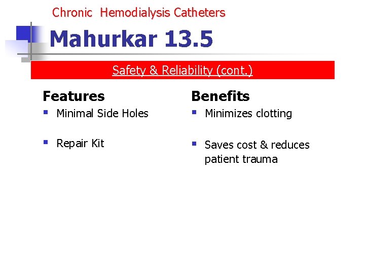 Chronic Hemodialysis Catheters Mahurkar 13. 5 Safety & Reliability (cont. ) Features § Minimal Chronic Hemodialysis Catheters Mahurkar 13. 5 Safety & Reliability (cont. ) Features § Minimal