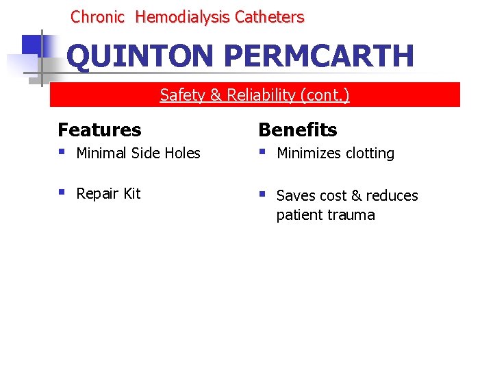 Chronic Hemodialysis Catheters QUINTON PERMCARTH Safety & Reliability (cont. ) Features § Minimal Side Chronic Hemodialysis Catheters QUINTON PERMCARTH Safety & Reliability (cont. ) Features § Minimal Side