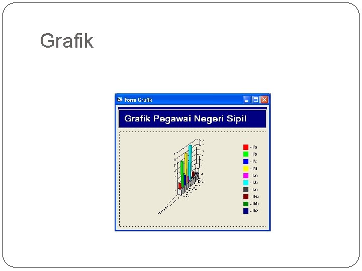 Grafik 