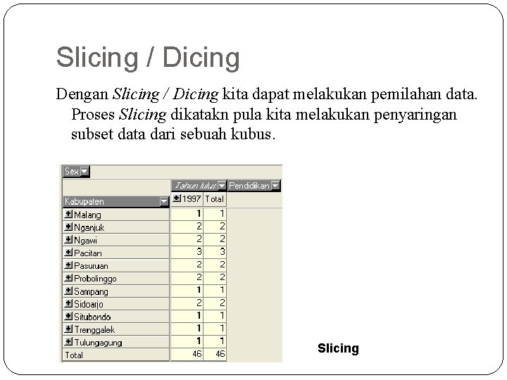 Slicing / Dicing Dengan Slicing / Dicing kita dapat melakukan pemilahan data. Proses Slicing