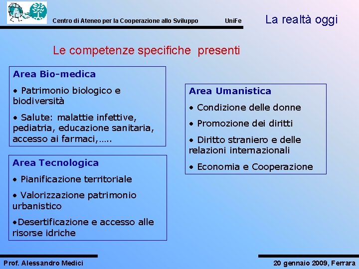 Centro di Ateneo per la Cooperazione allo Sviluppo Uni. Fe La realtà oggi Le