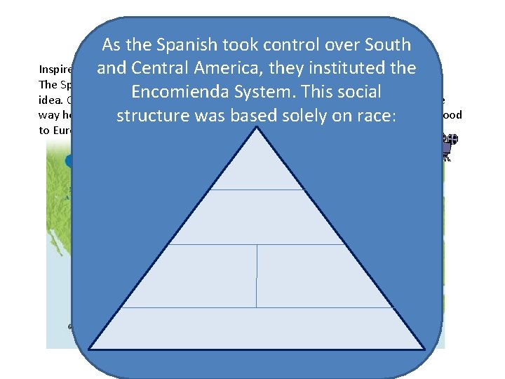 Exchange As Columbian the Spanish took control over South Inspired by and the success Exchange As Columbian the Spanish took control over South Inspired by and the success
