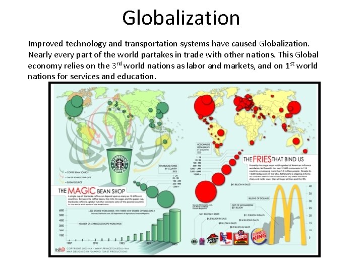 Globalization Improved technology and transportation systems have caused Globalization. Nearly every part of the Globalization Improved technology and transportation systems have caused Globalization. Nearly every part of the
