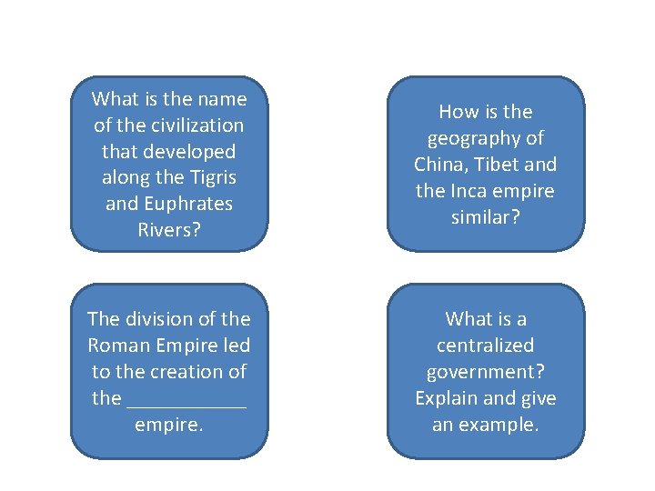 What is the name Mesopotamia of the civilization that developed along the Tigris and What is the name Mesopotamia of the civilization that developed along the Tigris and