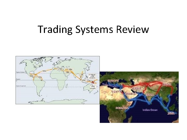Trading Systems Review Trading Systems Review